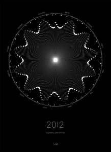 As the moon moves...